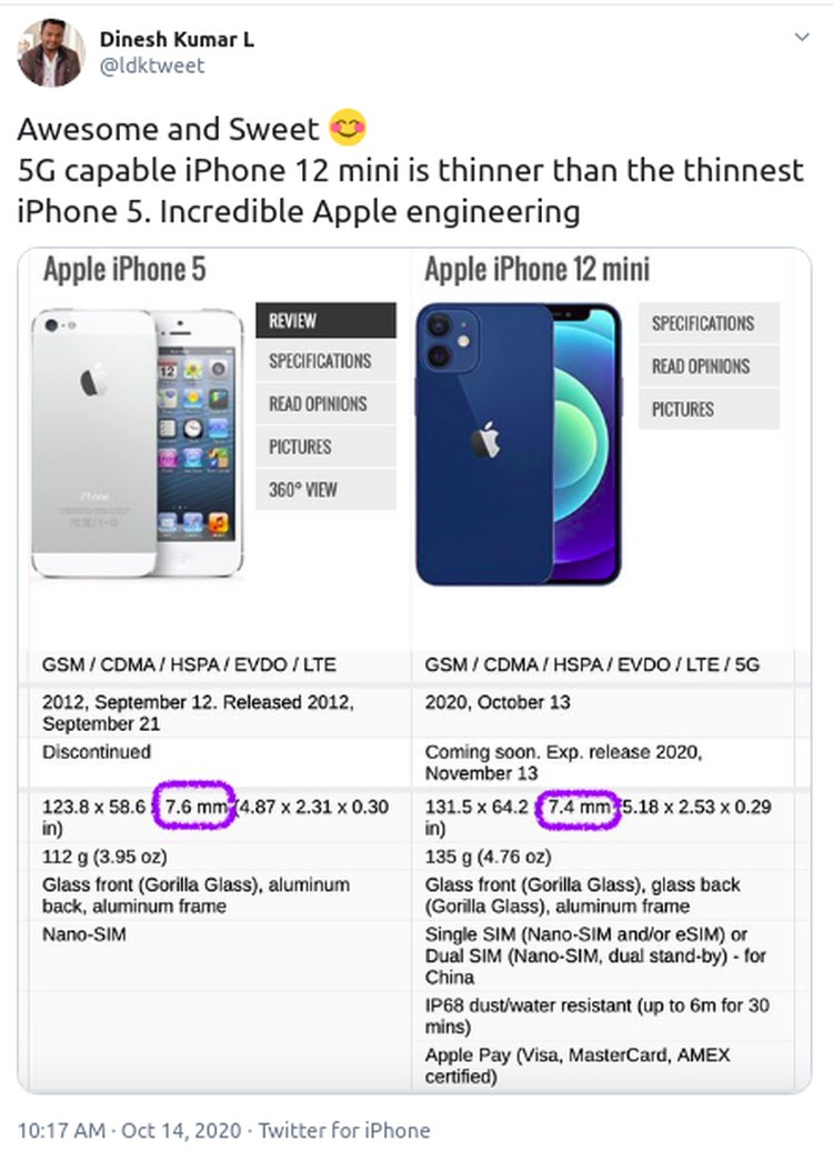 meme iphone 12 vs iphone 5 twitter meme iphone 12 vs iphone 5 twitter