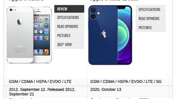 iPhone 12 mini yang sedikit lebih ramping dibanding iPhone 5. Foto: screenshot