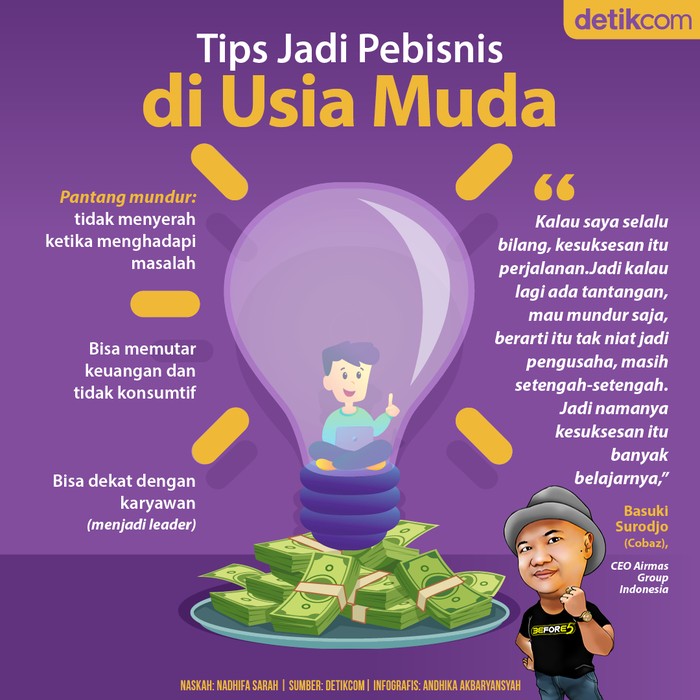 Tips Buat yang Mau Jadi Pebisnis di Usia Muda Tips Buat yang Mau Jadi Pebisnis di Usia Muda