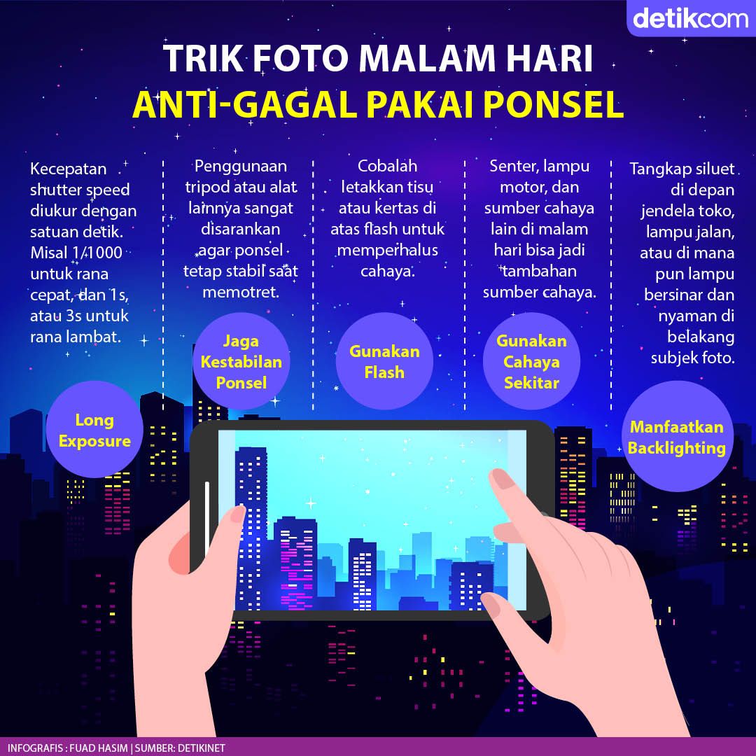 Infografis Trik Foto Malam Hari