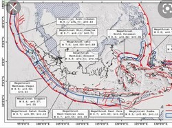 BMKG Ungkap Karakteristik Gempa Besar di Zona Megathrust