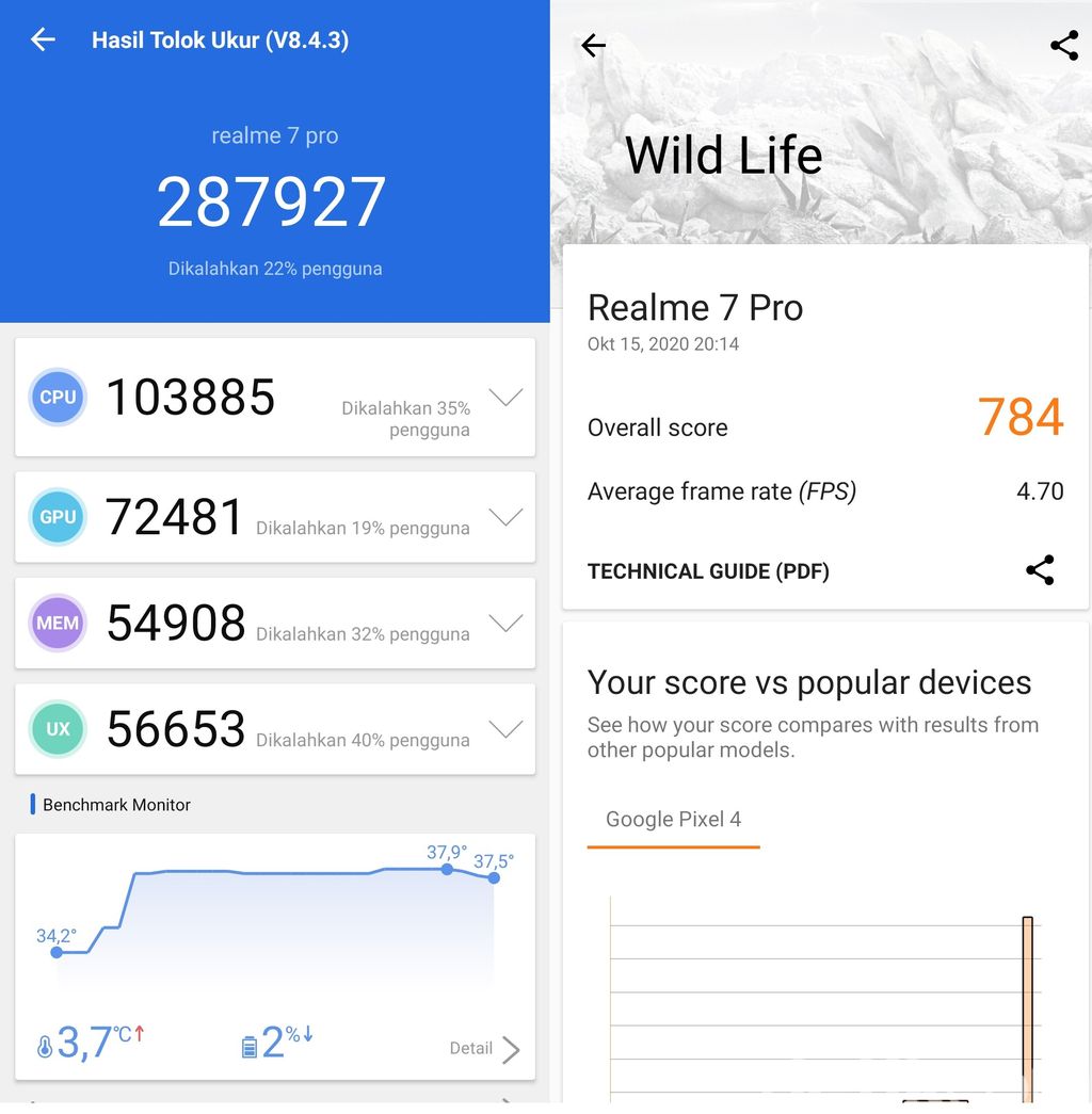 Realme 7 Pro