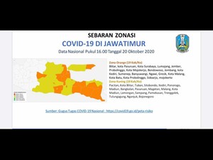 Separuh Daerah di Jatim Kini Berstatus Zona Kuning
