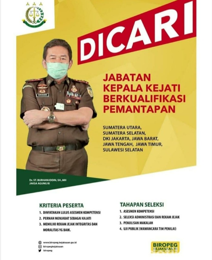 Jabatan Kepala Kejati Jawa Timur Dilelang
