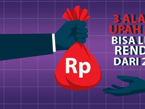 3 Alasan Upah 2021 Bisa Lebih Rendah dari 2020
