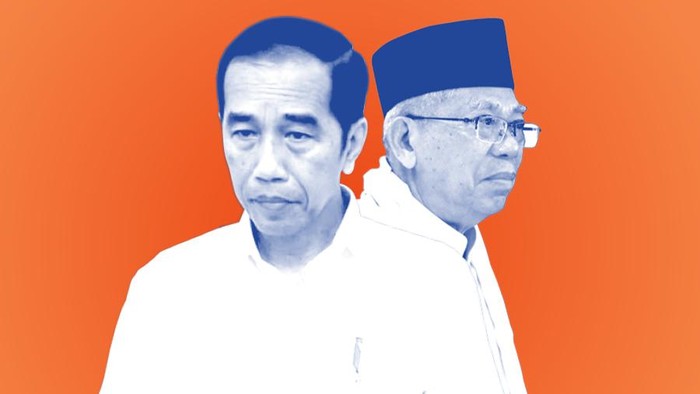 Timeline Setahun Jokowi-Maruf Amin (Infografis)