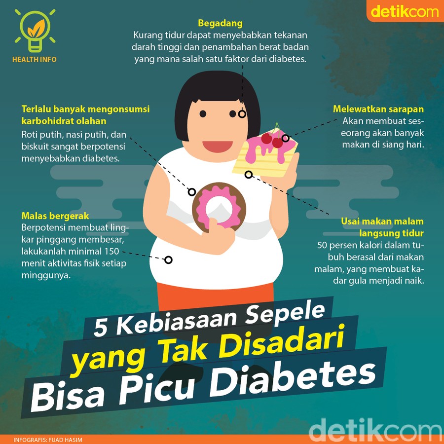 5 Kebiasaan Ini Tanpa Disadari Bisa Picu Diabetes 5 Kebiasaan Ini Tanpa Disadari Bisa Picu Diabetes