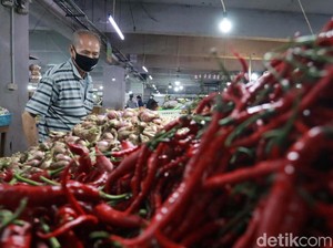 Oktober Diramal Inflasi 0,06%, Daya Beli Sudah Pulih?