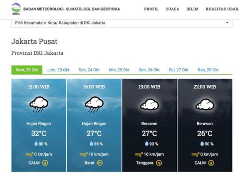 Bmkg Prediksi Jakpus Akan Diguyur Hujan Sore Ini