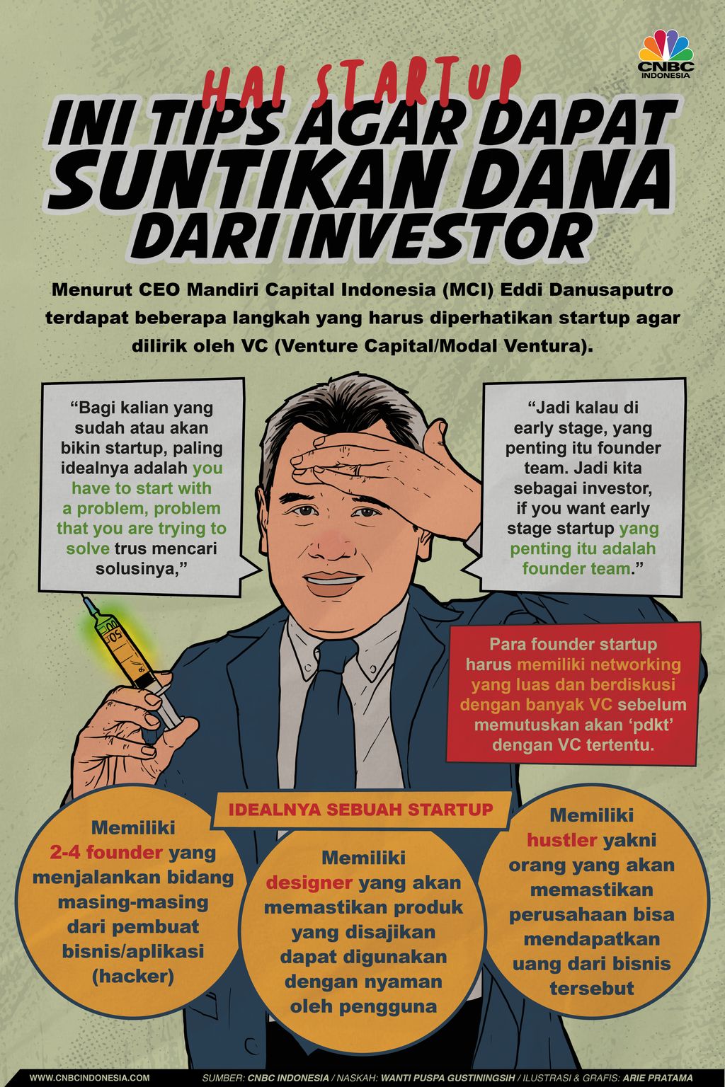 Infografis: Hai Startup, Ini Tips Agar Dapat Suntikan Dana dari Investor