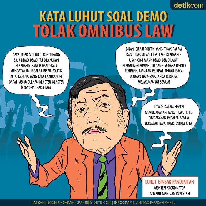 Luhut Bicara soal Omnibus Law Cipta Kerja Luhut Bicara soal Omnibus Law Cipta Kerja