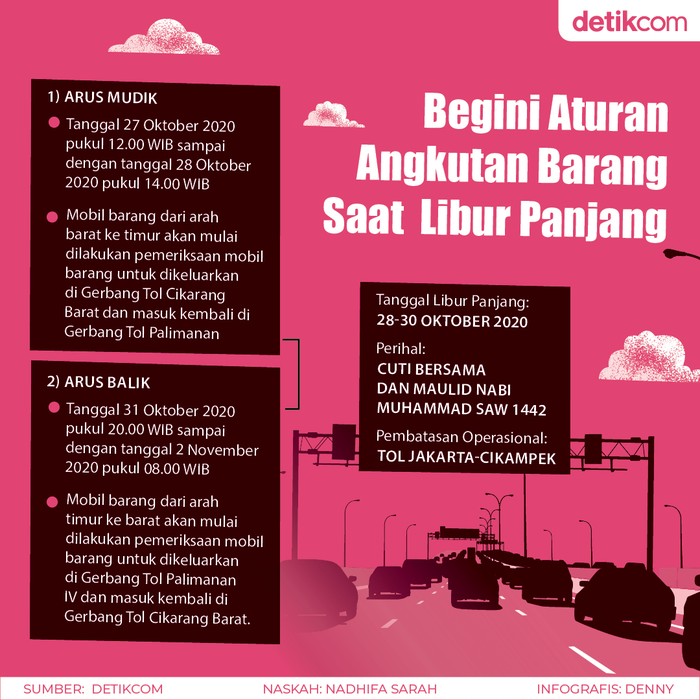 Pembatasan Angkutan Barang saat Libur Panjang