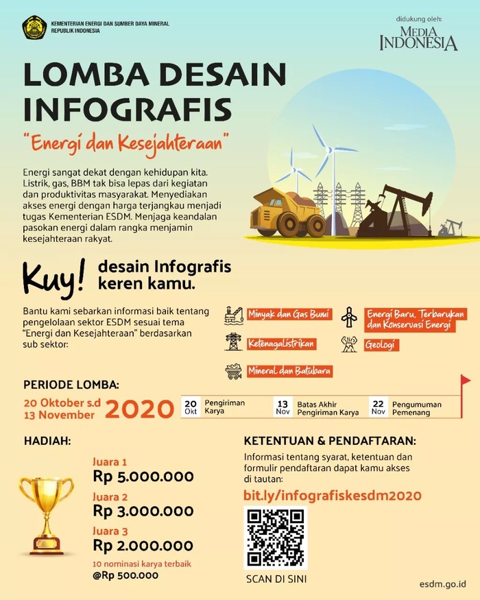 Kementerian ESDM