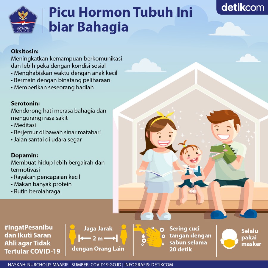 Infografis BNPB2020 Infografis BNPB2020