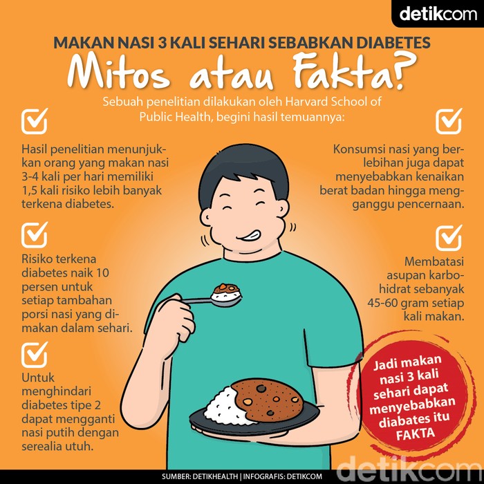 Kena Diabetes Gara-gara Makan Nasi 3 Kali Sehari, Mungkin Nggak Sih?