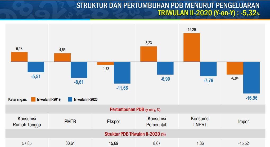 PDB PDB