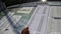 Bantuan disalurkan melalui beberapa bank salah satunya BRI.