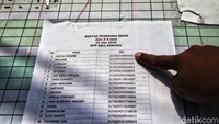 Nantinya Bantuan Presiden atau Banpres UMKM ini diberikan tunai sebesar Rp 2,4 juta.