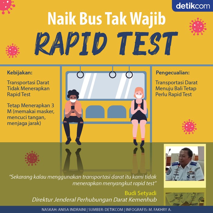 Syarat Rapid Test Naik Bus ke Luar Kota Syarat Rapid Test Naik Bus ke Luar Kota