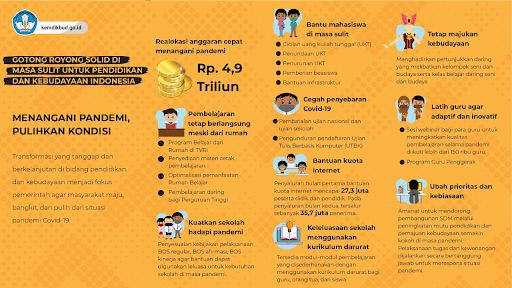 adv kemendikbud