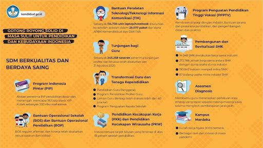 adv kemendikbud