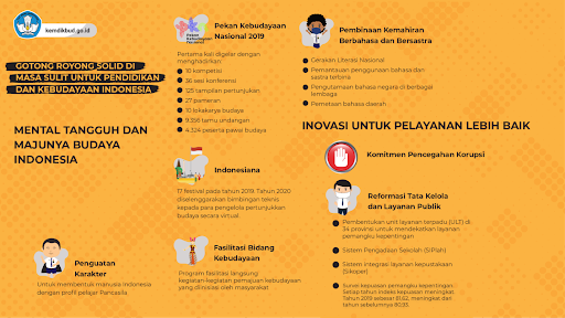 adv kemendikbud
