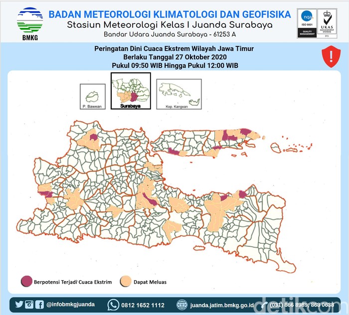 BMKG: Hujan Guyur Sebagian Wilayah Surabaya dan Sidoarjo