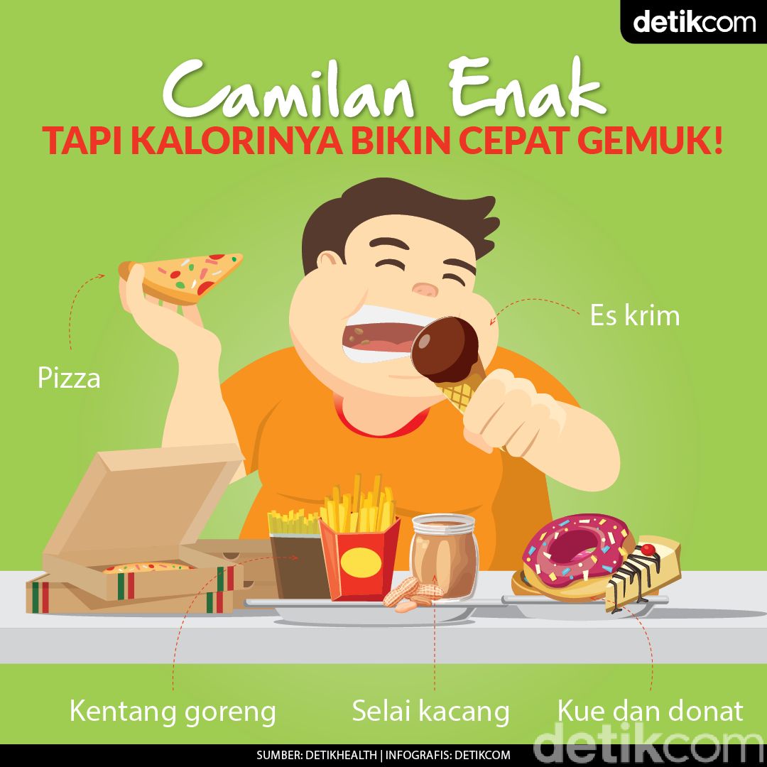 Camilan Ini Tinggi Kalori, Gigit Sedikit Saja Bisa Gemuk