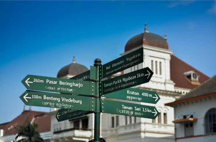 Nama-nama jalan di Yogyakarta