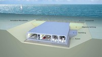 Terowongan Fehmarnbelt ada di kedalaman 40 meter di bawah Laut Baltik. Bila pekerjaannya berjalan lancar, terowongan ini bisa mulai beroperasi mulai tahun 2029 mendatang. Istimewa/Dok. Femern via femern.com/en/Images-and-videos.