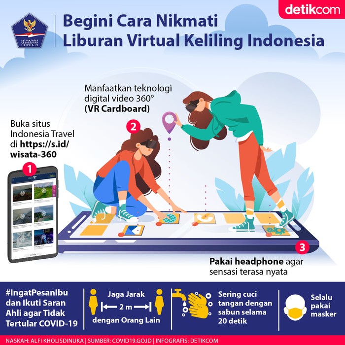 Infografis BNPB Infografis BNPB