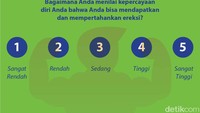 Salah satu faktor yang berpengaruh dalam disfungsi ereksi adalah rasa percaya diri.