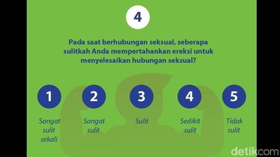 Setangguh Apa Mr P Kuat Berdiri? Hitung Skor Disfungsi Ereksi di Sini