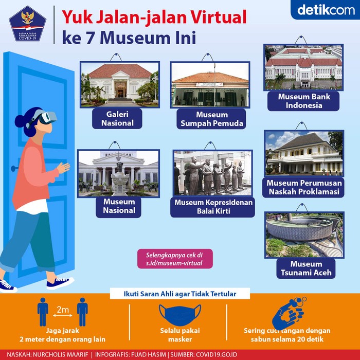 Infografis BNPB
