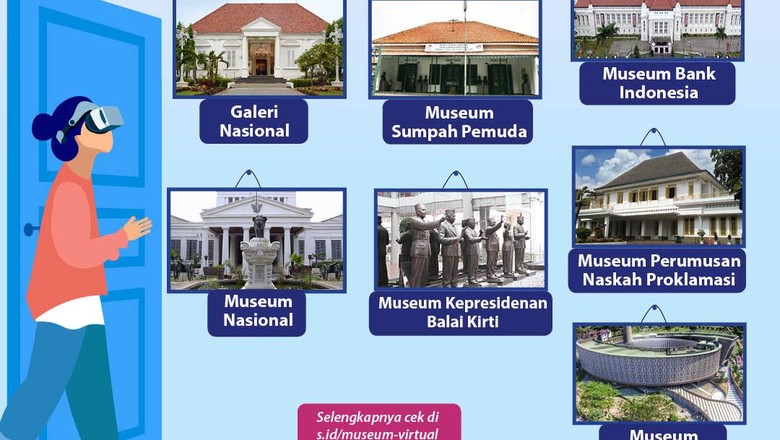 Infografis BNPB Infografis BNPB