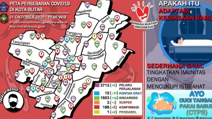 covid-19 di blitar