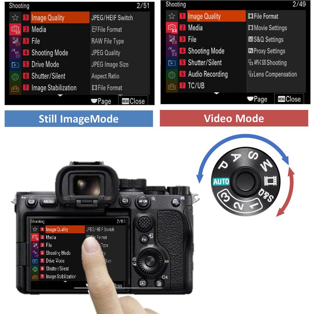 review kamera sony A7S III