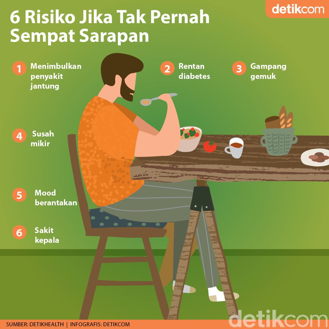 Sempatkan Sarapan Jika Tak Ingin Dihantui 6 Penyakit Ini