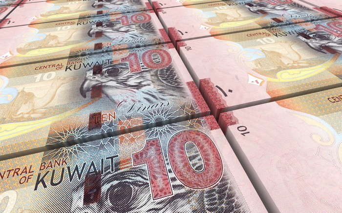 ilustrasi dinar kuwait