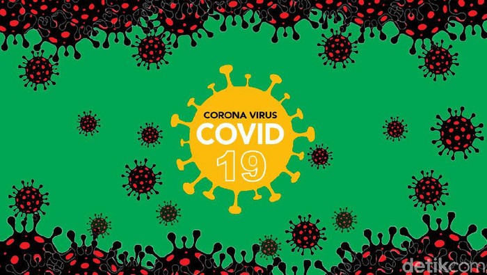 Ilustrasi Virus Corona, Covid 19 Poster