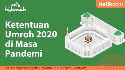 Aturan Lengkap Umroh 2020 di Masa Pandemi