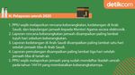 Aturan Lengkap Umroh 2020 di Masa Pandemi