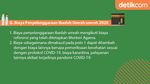 Aturan Lengkap Umroh 2020 di Masa Pandemi