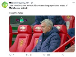 Meme Lucu Manchester United Dilibas Arsenal, Ada iPhone 12