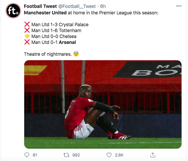 Meme United Arsenal