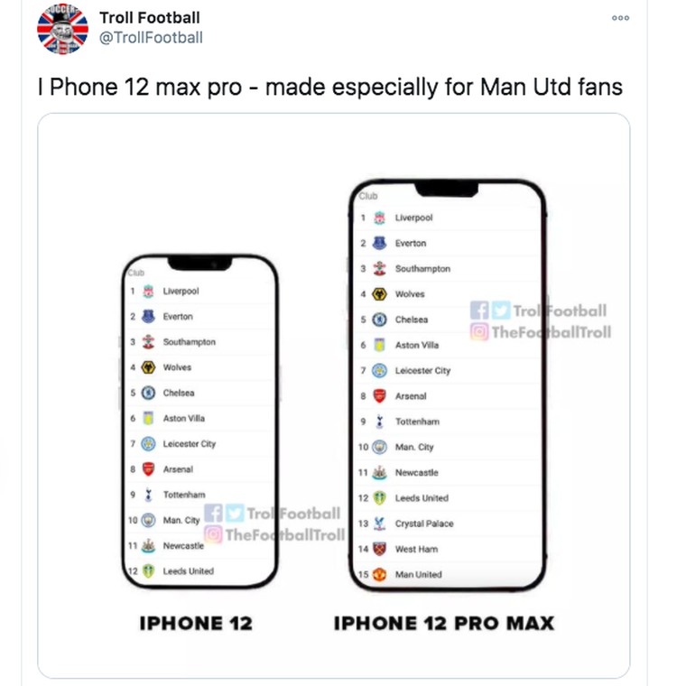 Meme United Arsenal