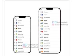 Meme Lucu Manchester United Dilibas Arsenal, Ada iPhone 12