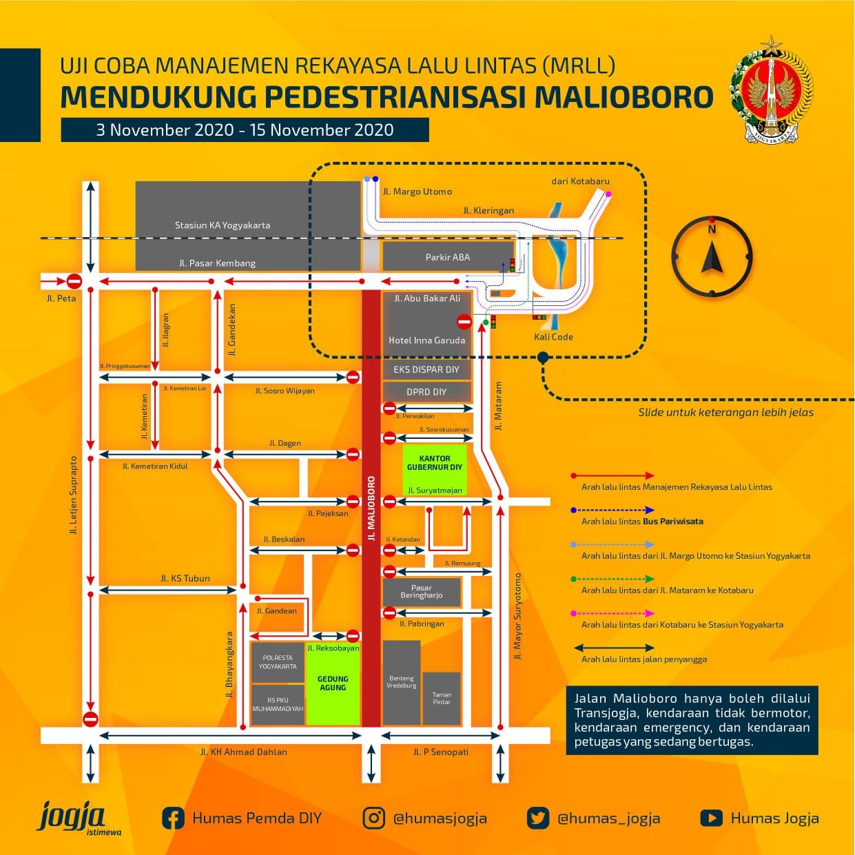 Rute pengalihan arus lalu lintas di Jl Malioboro mulai Selasa (3/11/2020)