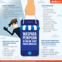 Waspada Penipuan Di Online Shop Pakai OneKlik!