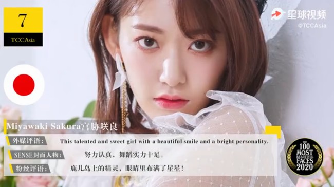 7. Sakura MiyawakiSakura yang tergabung dalam girl group IZ*ONE dikenal punya wajah manis khas wanita Jepang. Netizen mengatakan jika ia semakin mempesona karena bertalenta dan punya kepribadian baik.Foto: Istimewa